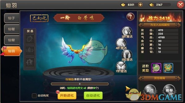 CNY：7.3上方的思考